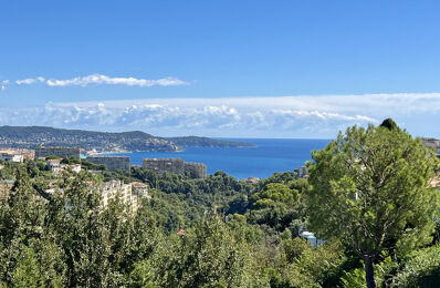 vente appartement 105 000 € à proximité de Saint-Laurent-du-Var (06700)