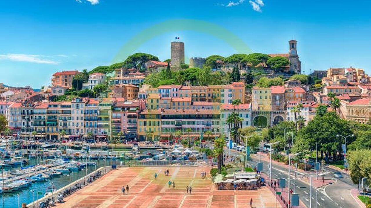 commerce  pièces 150 m2 à vendre à Cannes (06400)