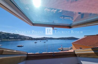 vente appartement 798 000 € à proximité de Saint-Martin-du-Var (06670)