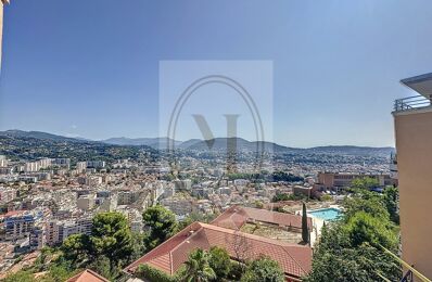 vente appartement 220 000 € à proximité de La Colle-sur-Loup (06480)