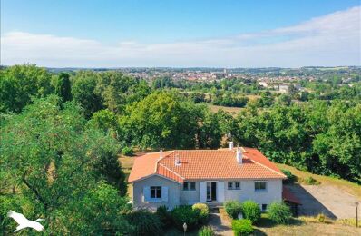 vente maison 269 000 € à proximité de Beaucaire (32410)