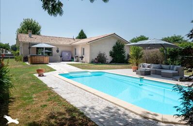 vente maison 275 600 € à proximité de Bourriot-Bergonce (40120)