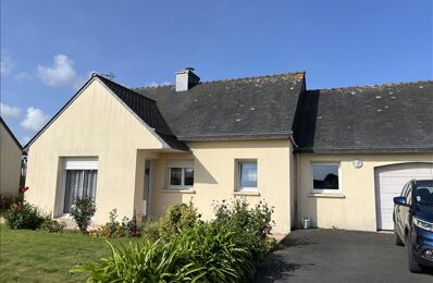 vente maison 254 400 € à proximité de Plouguerneau (29880)