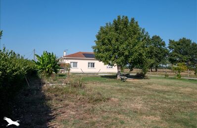 vente maison 342 500 € à proximité de Mauzac (31410)