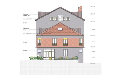 vente immeuble 1 265 000 € à proximité de Coulombs-en-Valois (77840)