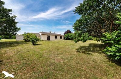 vente maison 233 200 € à proximité de Saint-Jean-de-Rives (81500)