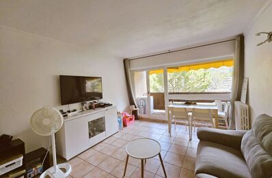 vente appartement 199 000 € à proximité de Mougins (06250)