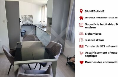 vente immeuble 369 555 € à proximité de Le Tampon (97430)