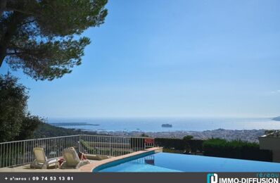 vente appartement 870 000 € à proximité de Roquefort-les-Pins (06330)