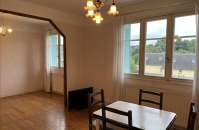 appartement 4 pièces 91 m2 à vendre à Pouzac (65200)