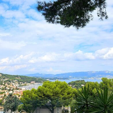 Appartement 4 pièces 650000 €