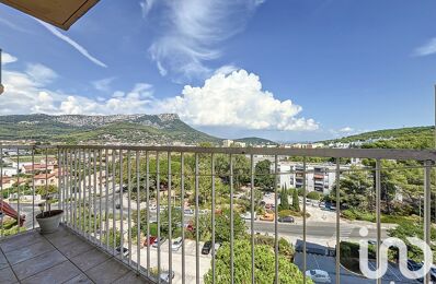 appartement 4 pièces 71 m2 à vendre à La Valette-du-Var (83160)