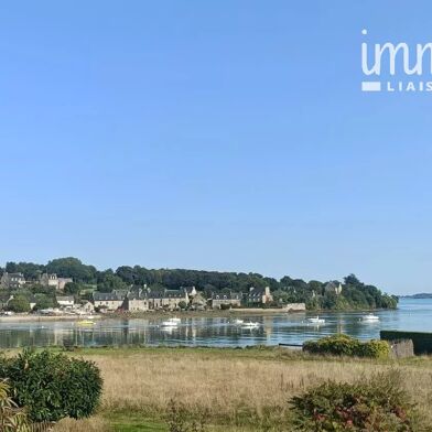 Commerce 15 pièces 784000 €