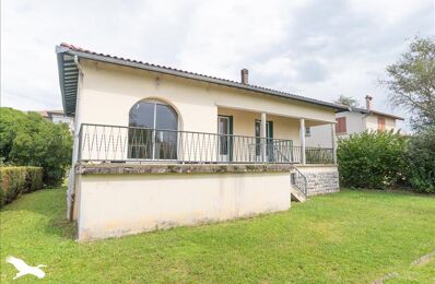 vente maison 199 500 € à proximité de Martres-de-Rivière (31210)