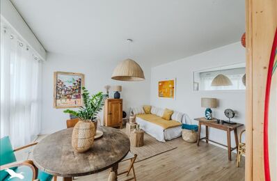 vente appartement 199 000 € à proximité de Bordeaux (33800)