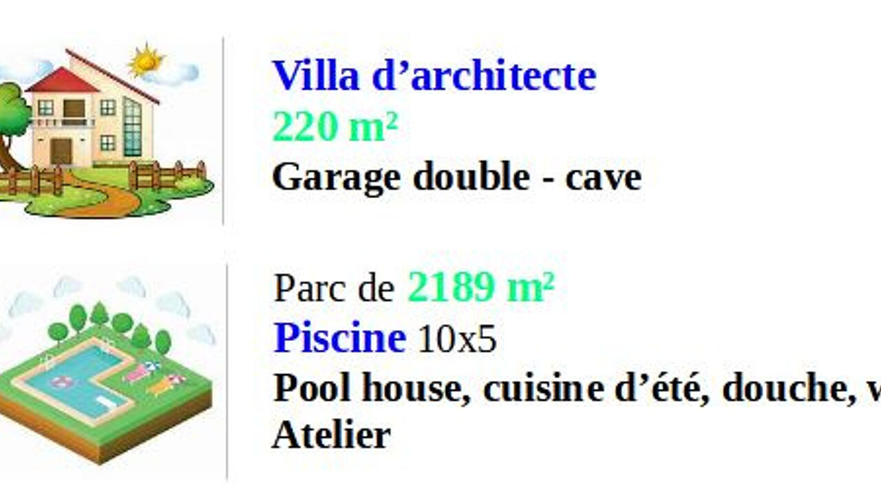 maison 8 pièces 220 m2 à vendre à Marmande (47200)