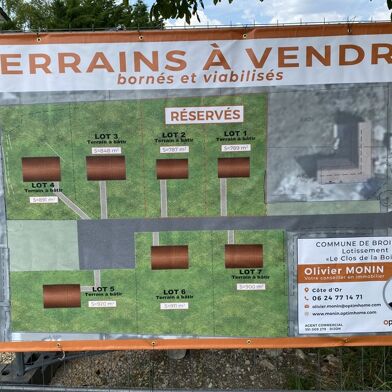 Terrain 891 m²