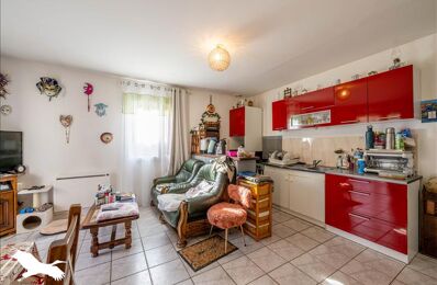 vente immeuble 316 500 € à proximité de Pibrac (31820)