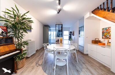 vente appartement 690 000 € à proximité de Labenne (40530)