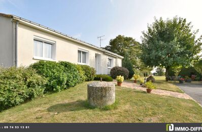 vente maison 194 250 € à proximité de Nueil-les-Aubiers (79250)