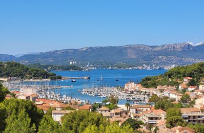 vente appartement 300 000 € à proximité de Toulon (83)