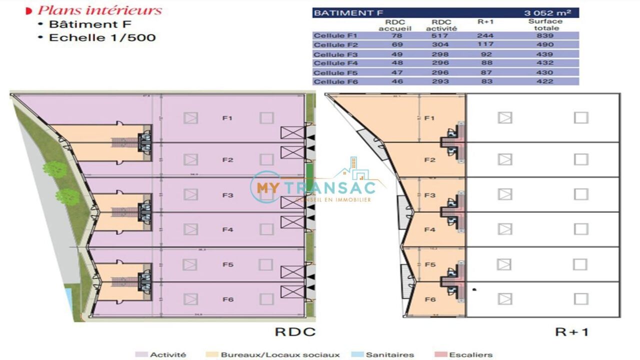 local industriel  pièces 430 m2 à vendre à Moissy-Cramayel (77550)