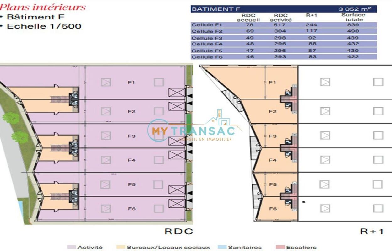 local industriel  pièces 430 m2 à vendre à Moissy-Cramayel (77550)