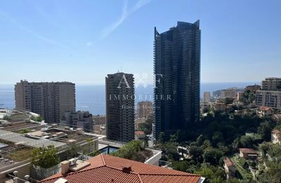 vente appartement 429 000 € à proximité de Roquebrune-Cap-Martin (06190)