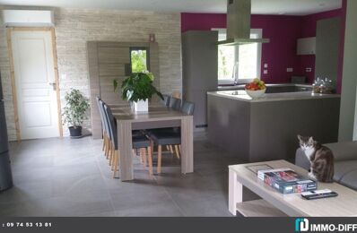 vente maison 215 000 € à proximité de Saint-Paul-de-Loubressac (46170)