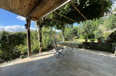 vente maison 195 000 € à proximité de La Bastide-de-Sérou (09240)