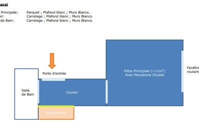 location appartement 800 € CC /mois à proximité de Malakoff (92240)