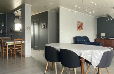 maison 5 pièces 133 m2 à vendre à Déols (36130)