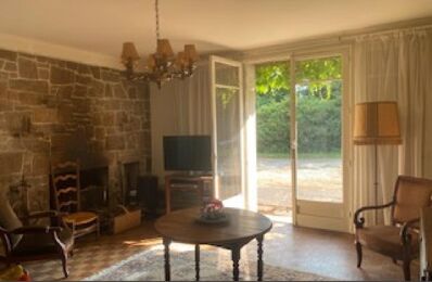 vente maison 250 000 € à proximité de Châteauneuf-la-Forêt (87130)