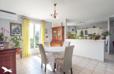 vente maison 299 000 € à proximité de Ambax (31230)