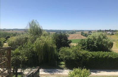 vente maison 191 675 € à proximité de Loubès-Bernac (47120)