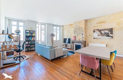 vente appartement 499 500 € à proximité de Saint-Jean-d'Illac (33127)