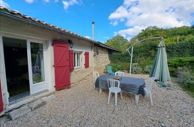 vente maison 88 000 € à proximité de Chadurie (16250)