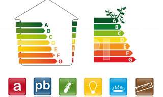 Commerce   m² à vendre à Pussigny (37800)