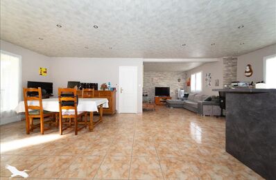 vente maison 268 180 € à proximité de Prignac-Et-Marcamps (33710)