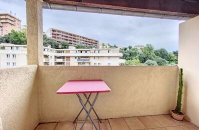 location appartement 780 € CC /mois à proximité de Saint-Laurent-du-Var (06700)