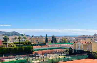 vente appartement 135 000 € à proximité de Nice (06300)