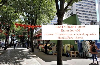 vente commerce 185 000 € à proximité de Colombes (92700)