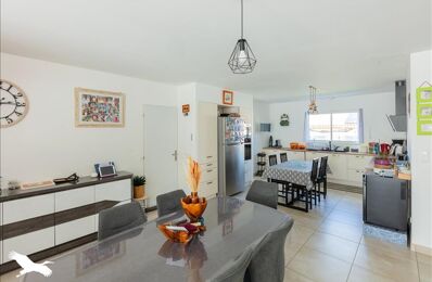 vente maison 305 950 € à proximité de Jegun (32360)