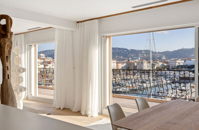 vente appartement 3 480 000 € à proximité de Valbonne (06560)