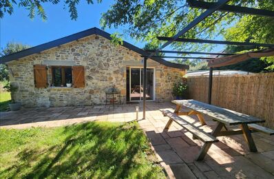 vente maison 160 500 € à proximité de Montsalès (12260)