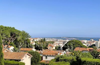 vente appartement 650 000 € à proximité de Pégomas (06580)