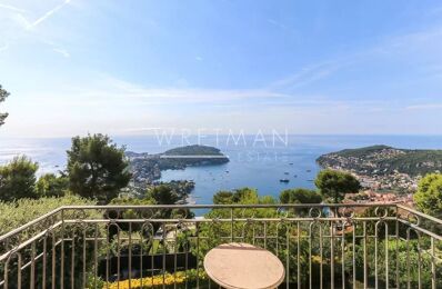 vente maison 9 000 000 € à proximité de Beaulieu-sur-Mer (06310)