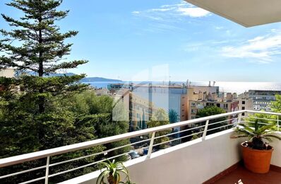 vente appartement 260 000 € à proximité de Cap-d'Ail (06320)