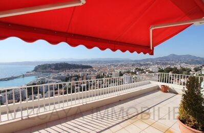 location appartement 5 900 € CC /mois à proximité de Nice (06100)