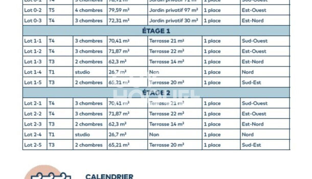 Immeuble 3 pièces  à vendre Abrets-en-Dauphiné (Les) 38490